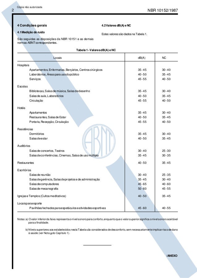 abnt nbr 10152